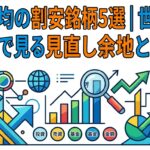 日経平均の割安銘柄5選|世界同業比較で見る見直し余地とリスク