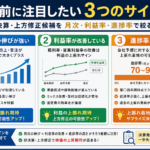 決算前に注目したい3つのサイン|好決算・上方修正候補を月次・利益率・進捗率で絞る