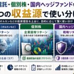 投資信託か個別株か?国内ヘッジファンドまで含めて収益源を比較