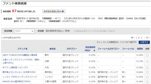 モーニングスター検索結果並べ替え