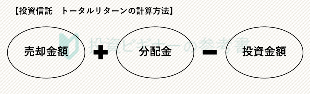 投資信託　トータルリターンの計算方法