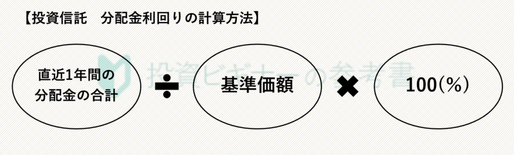投資信託　分配金利回りの計算方法