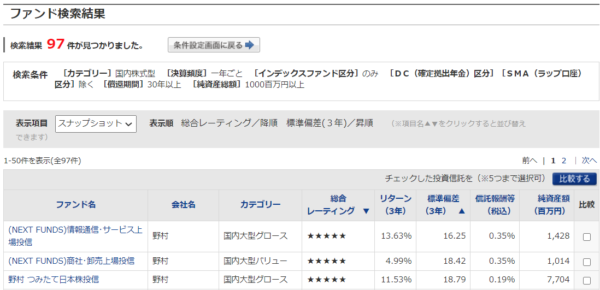 モーニングスター検索結果一覧
